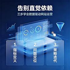 张家口建站-告别直觉依赖：三步学会数据驱动网站运营
