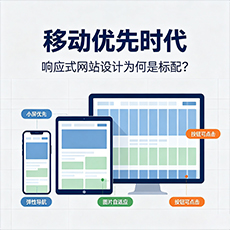张家口建站-移动优先时代：响应式网站设计为何是标配？